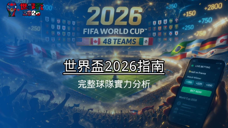世界盃2026指南 - 完整球隊實力分析